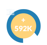 +592k