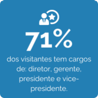 71% dos visitantes tem cargos de: diretor, gerente, presidente e vice presidente