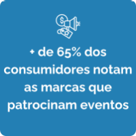65% dos consumidores notam marcas que patrocinam eventos